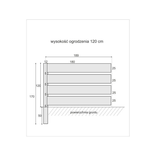 Ogrodzenie betonowe - drewnopodobne, Przęsło wys. 120 cm